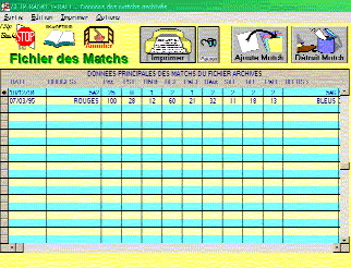 Archives de match BB