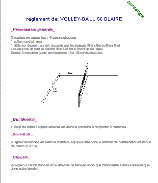 Impression des règlements